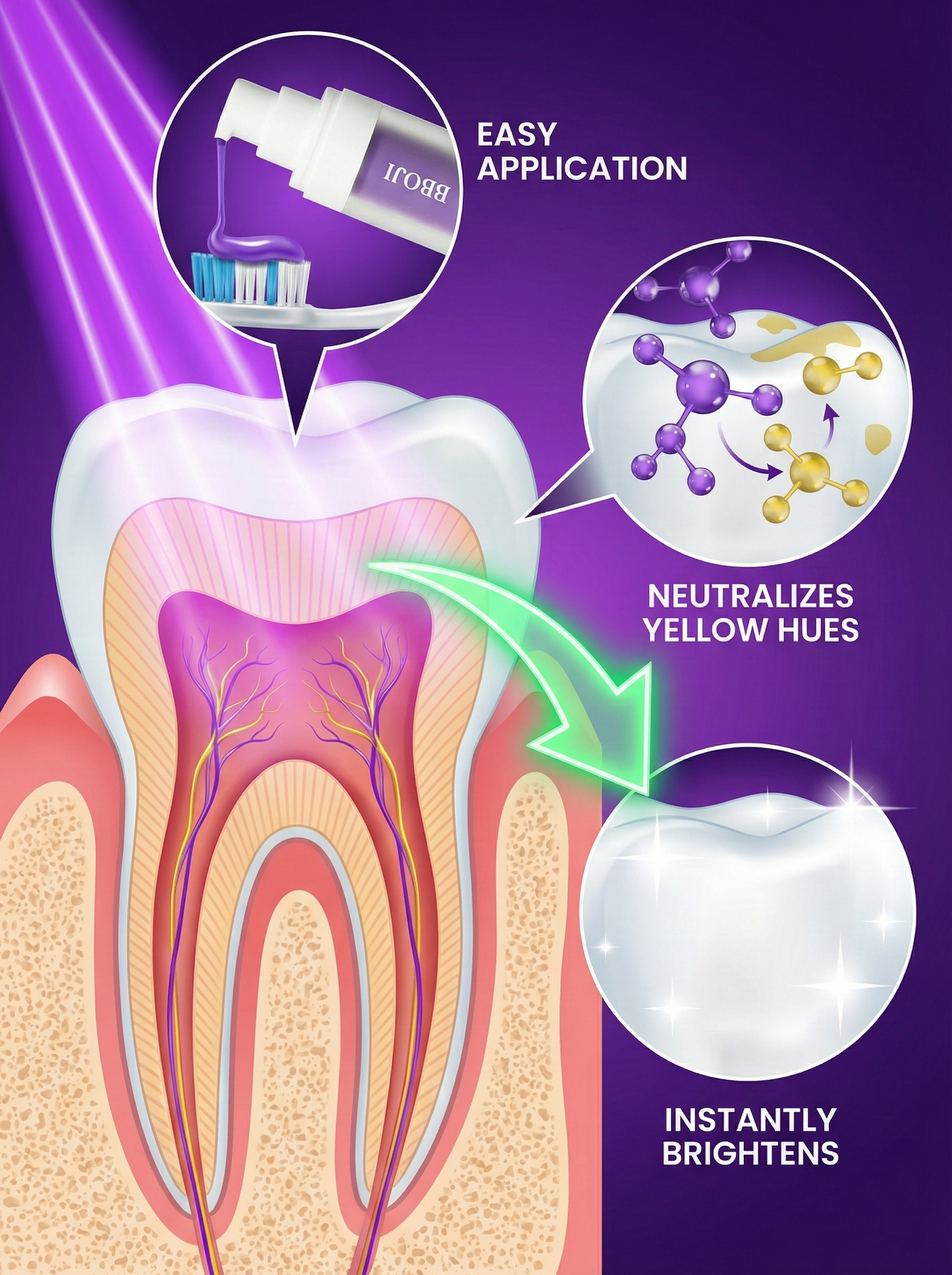 🦷BBOJI Teeth Whitening Gel  Colour Corrector