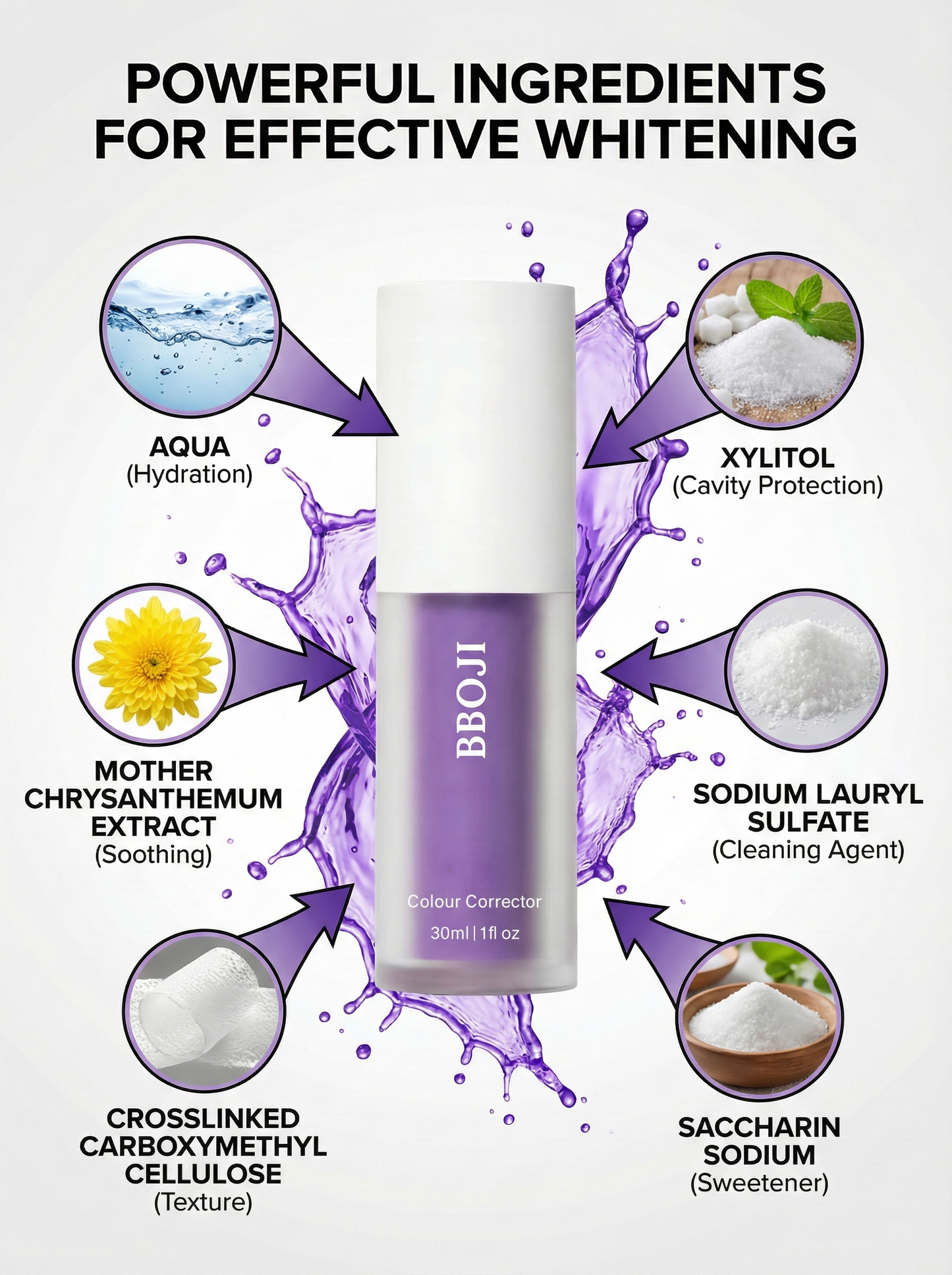 🦷BBOJI Teeth Whitening Gel  Colour Corrector